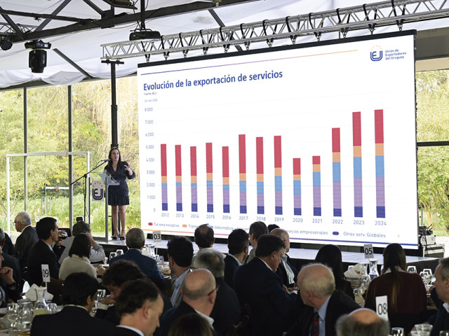 “Estrategias para un futuro de crecimiento”: se celebró el Día de la Exportación 2025